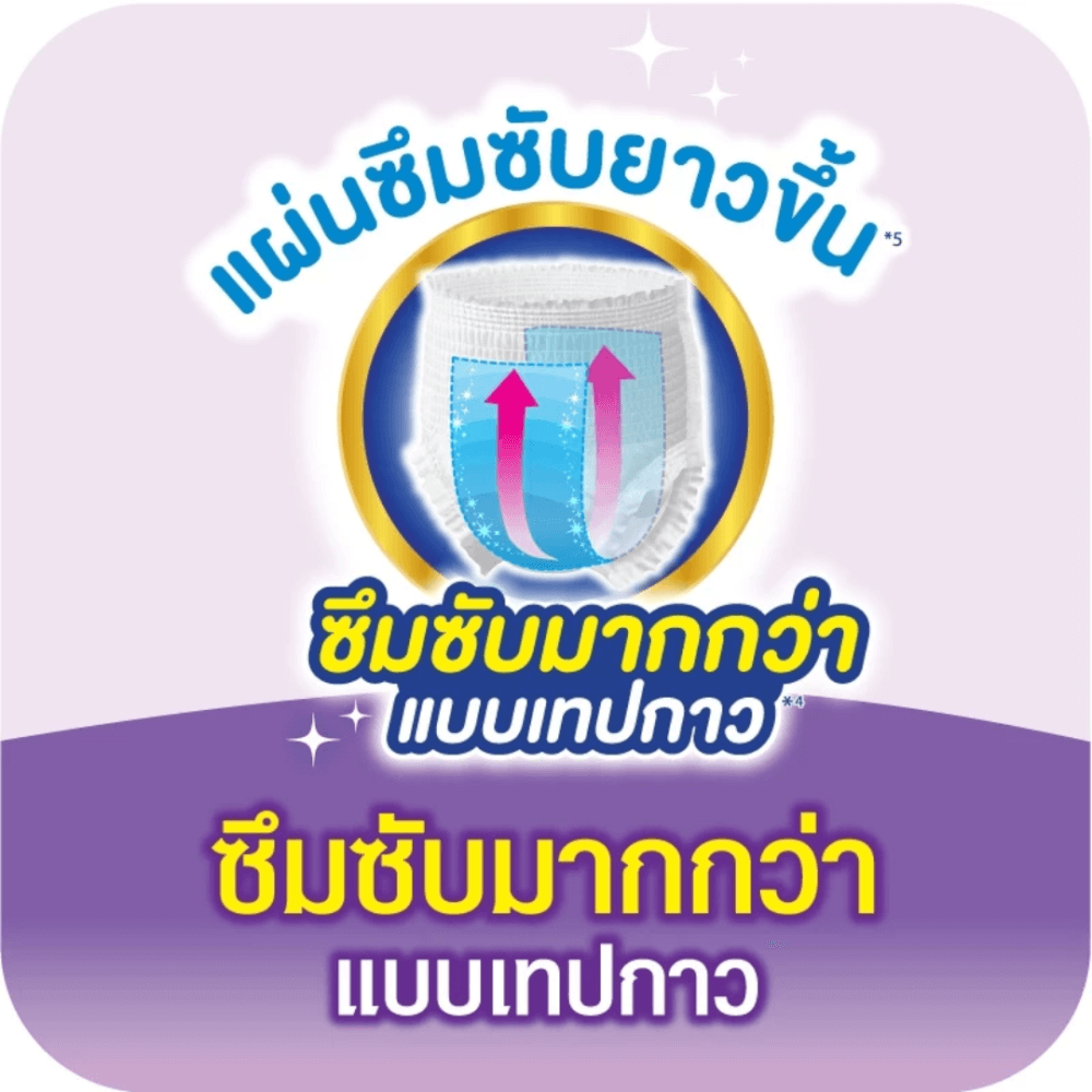 กางเกงผ้าอ้อมผู้ใหญ่ไลฟ์รี่ ซึมซับตลอดคืน ไซส์ XL 12 ชิ้น